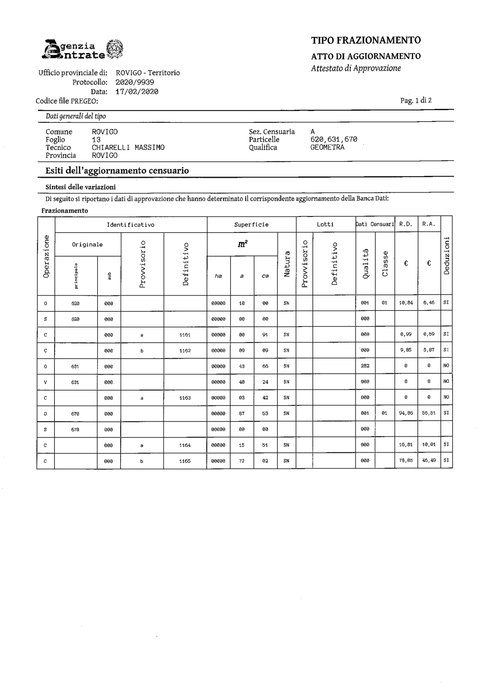 Pagina 1 del documento