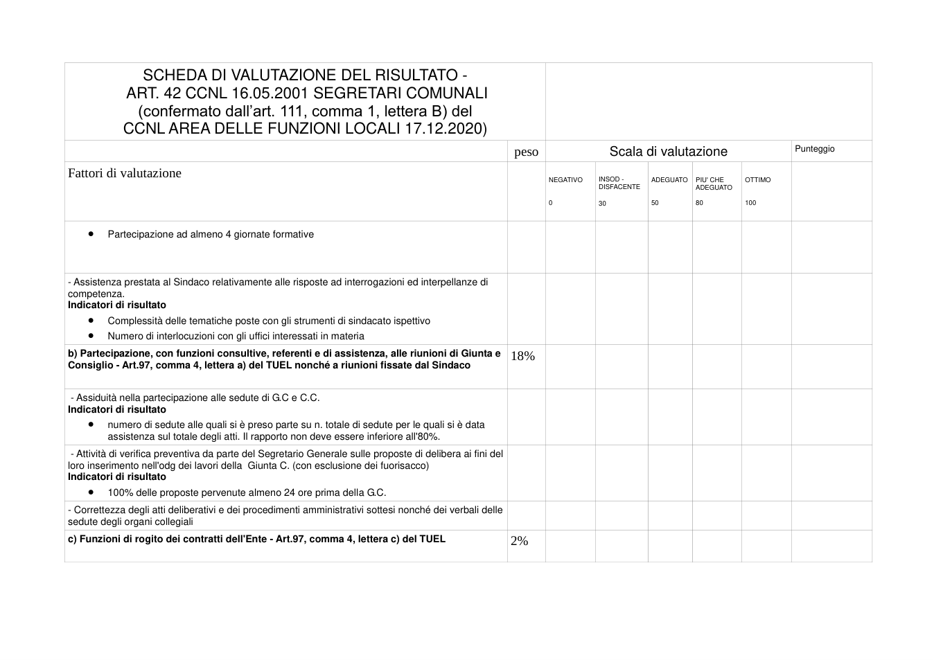 Pagina 2 del documento