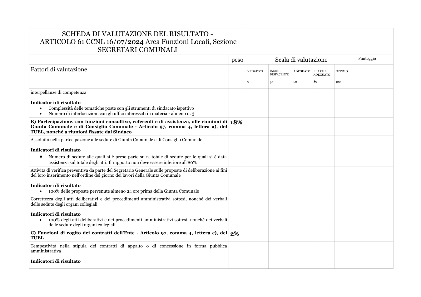Pagina 2 del documento