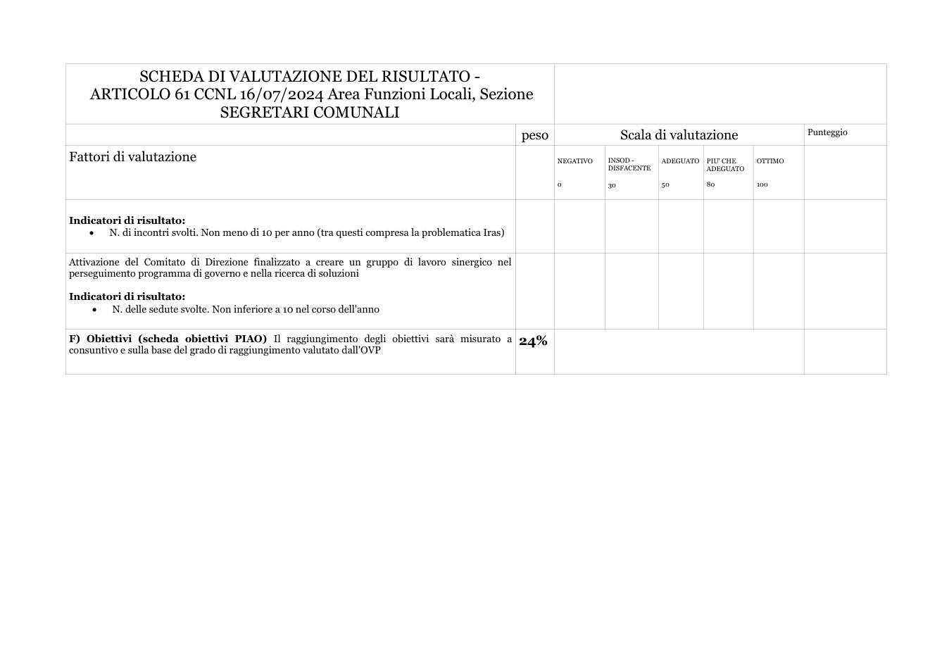 Pagina 4 del documento
