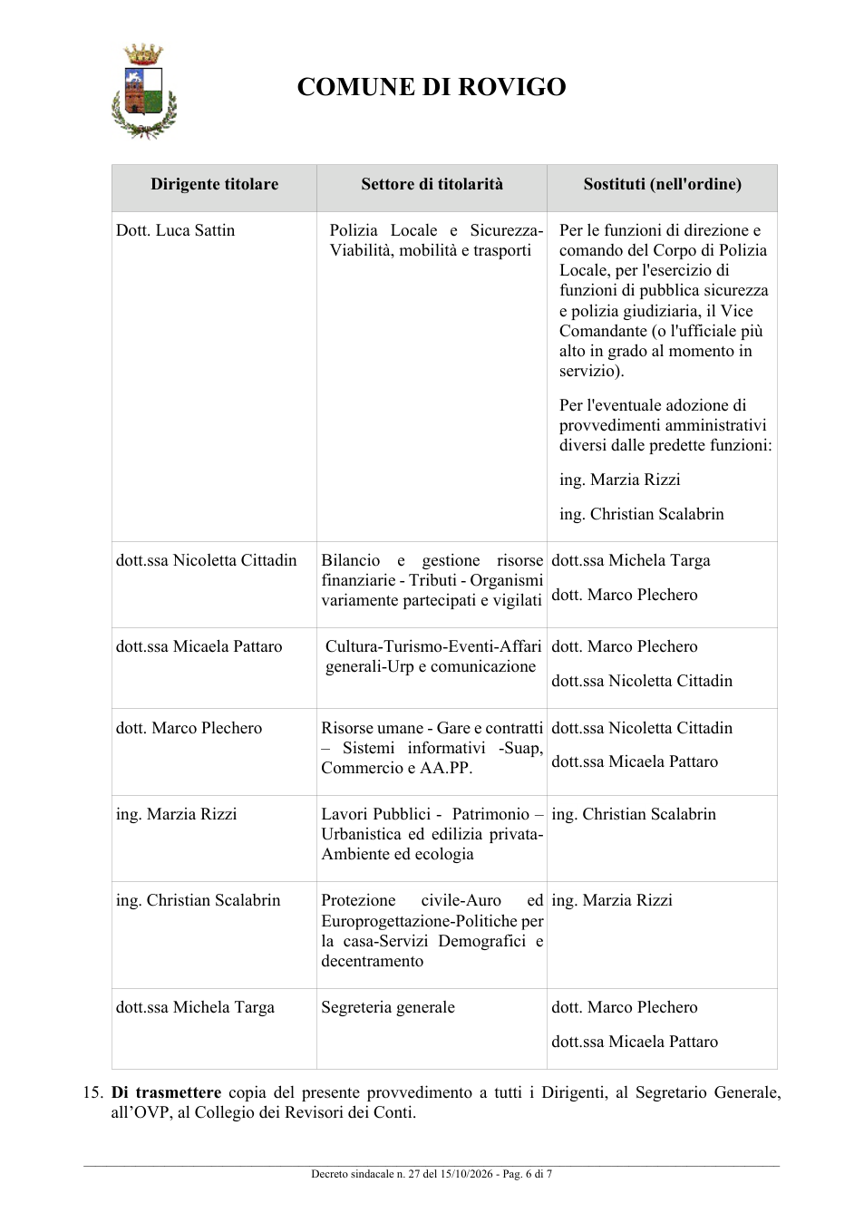Pagina 6 del documento