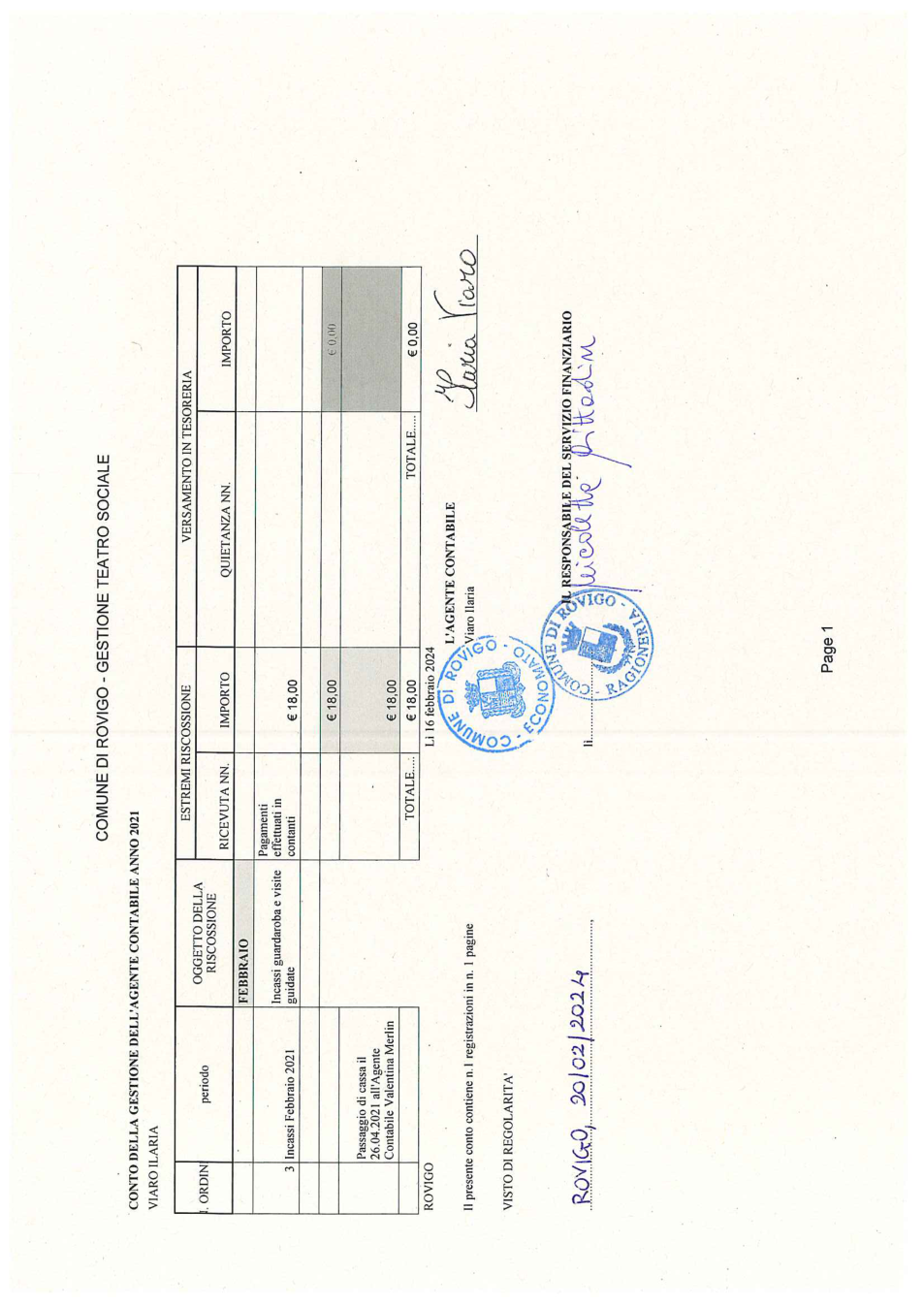 Pagina 2 del documento