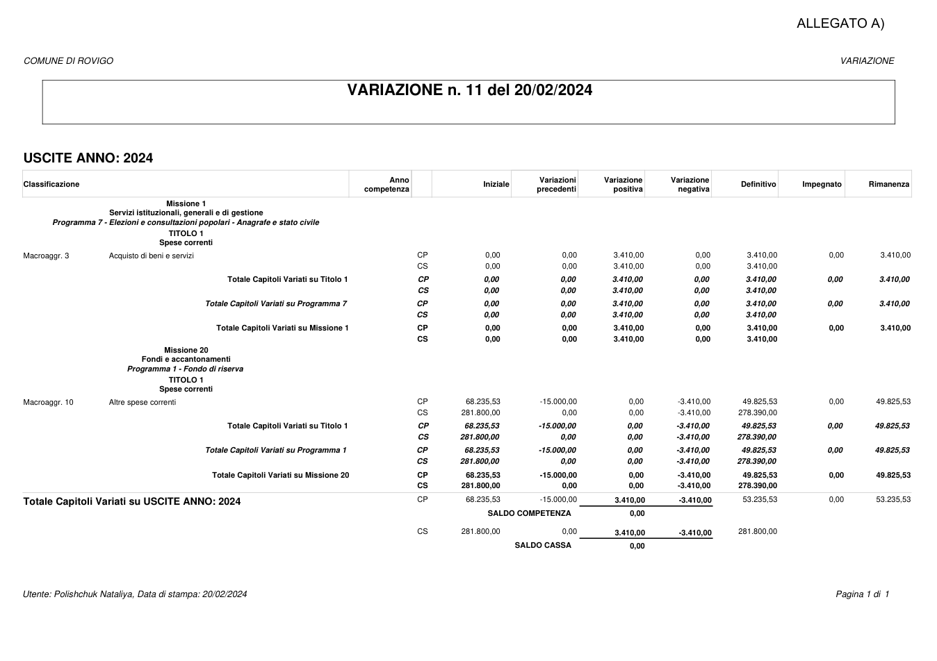 Pagina 1 del documento