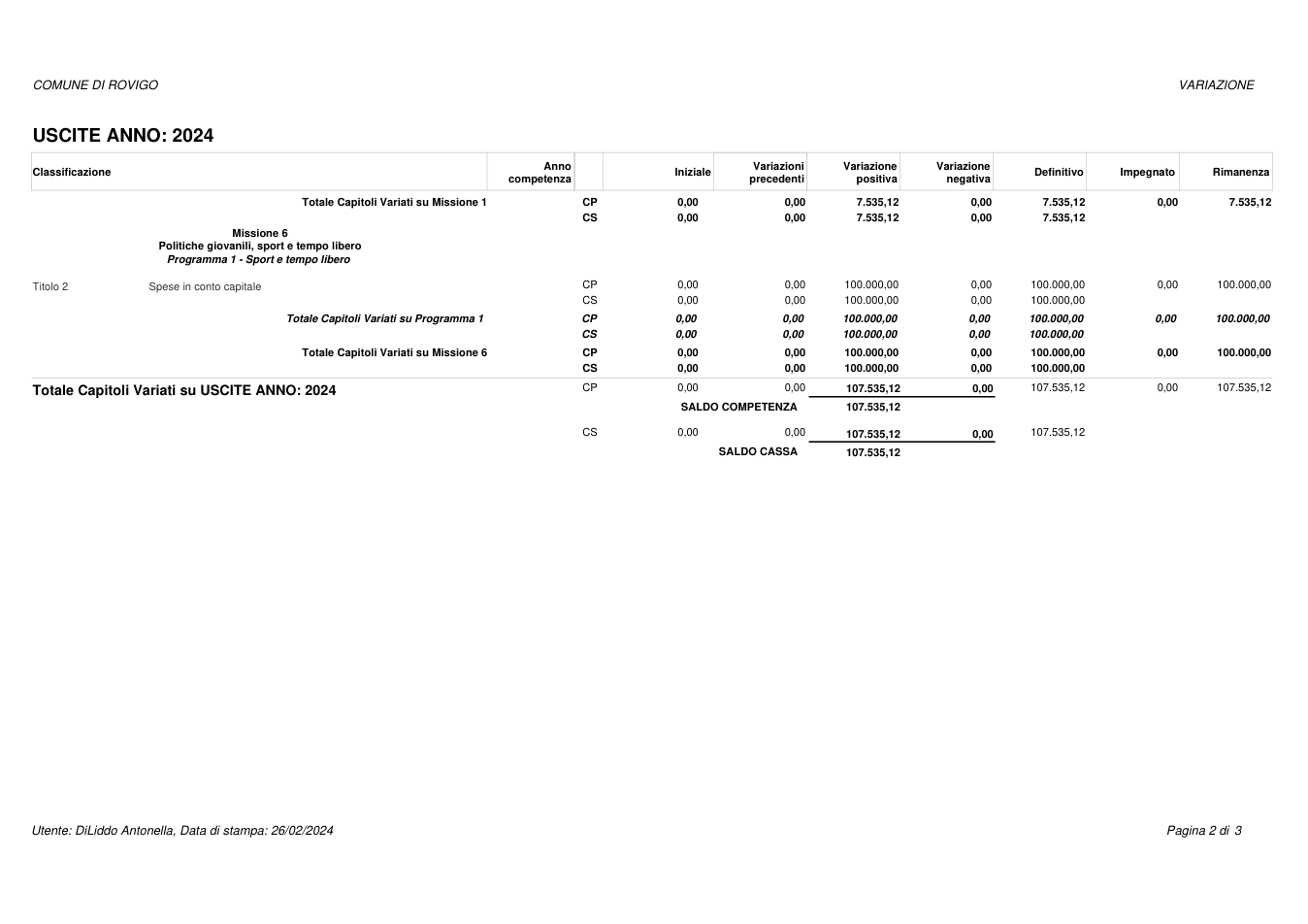 Pagina 2 del documento