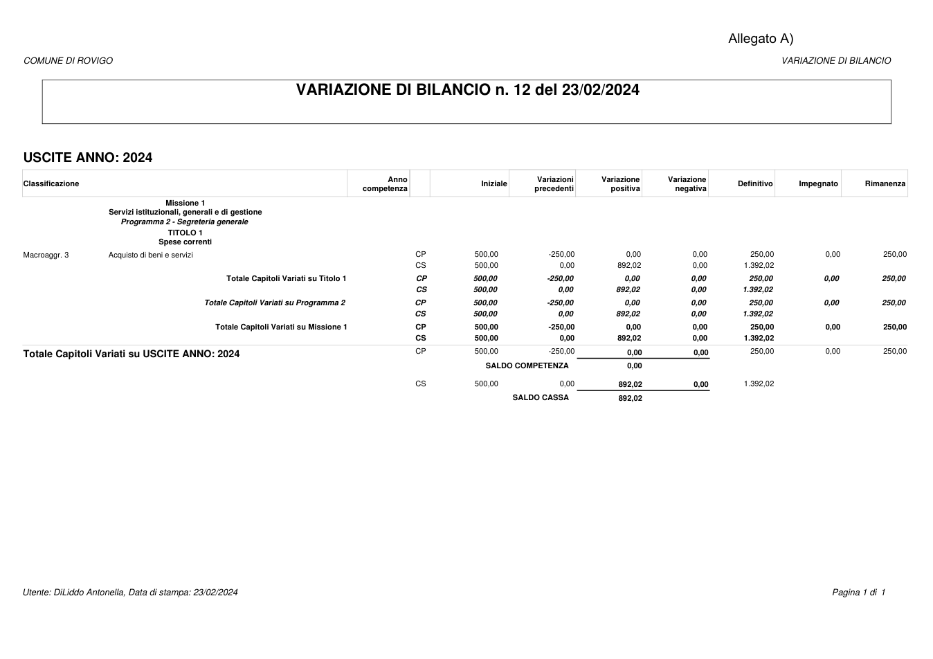 Pagina 1 del documento