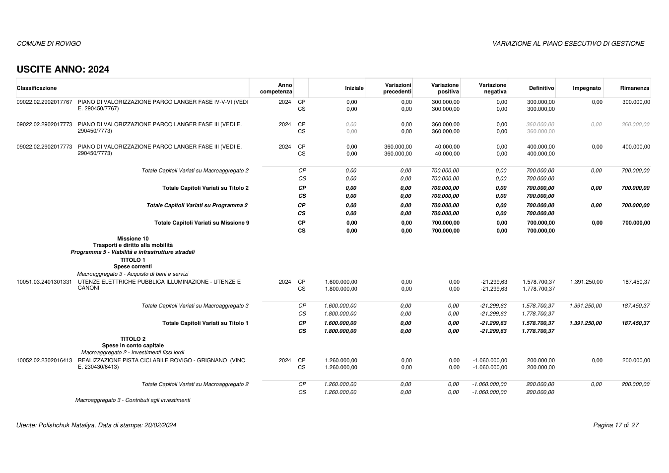 Pagina 17 del documento