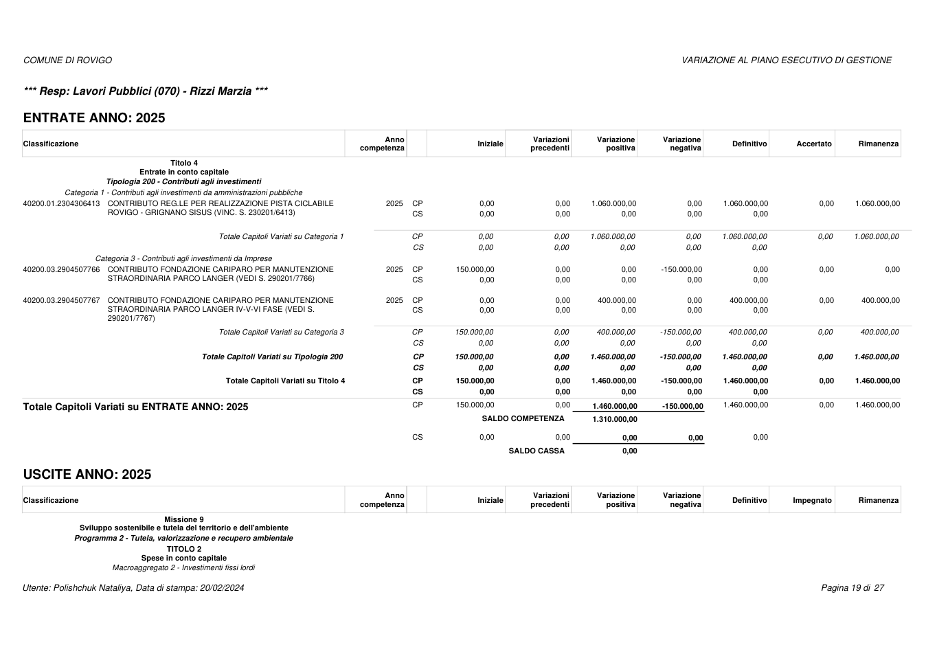 Pagina 19 del documento