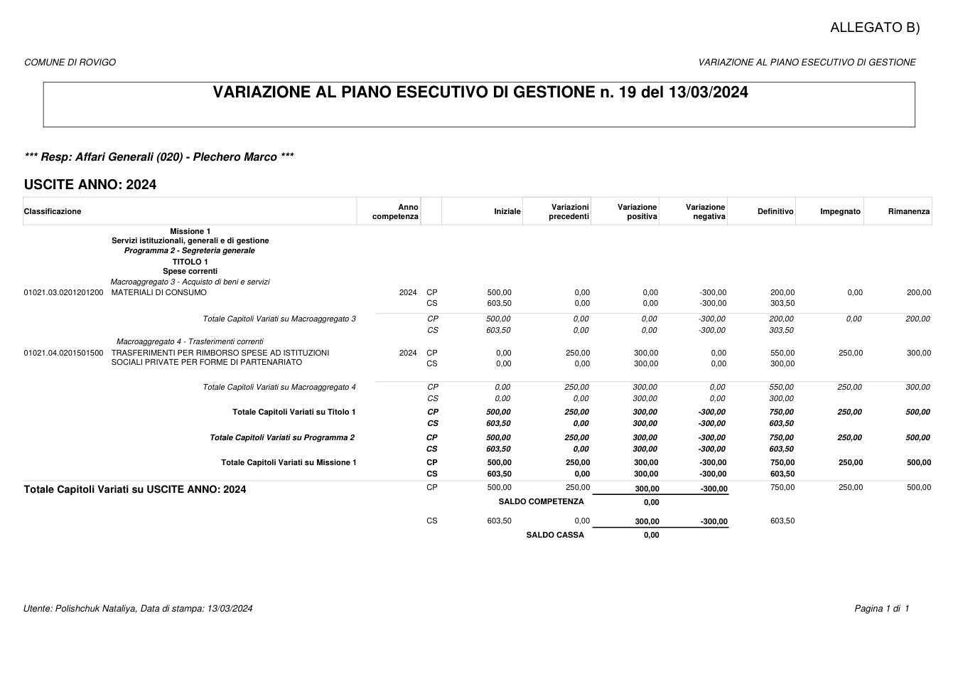 Pagina 1 del documento