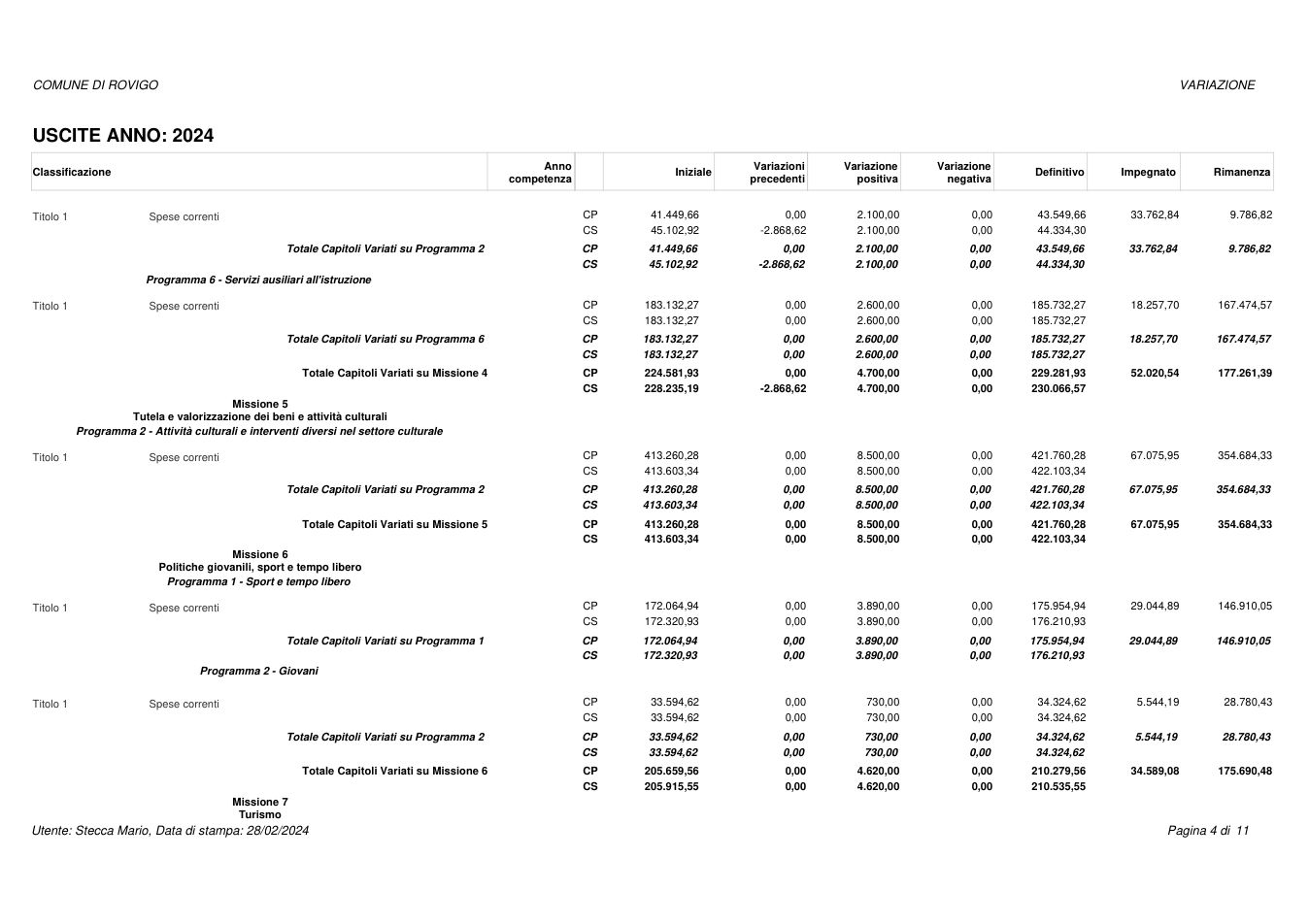Pagina 4 del documento