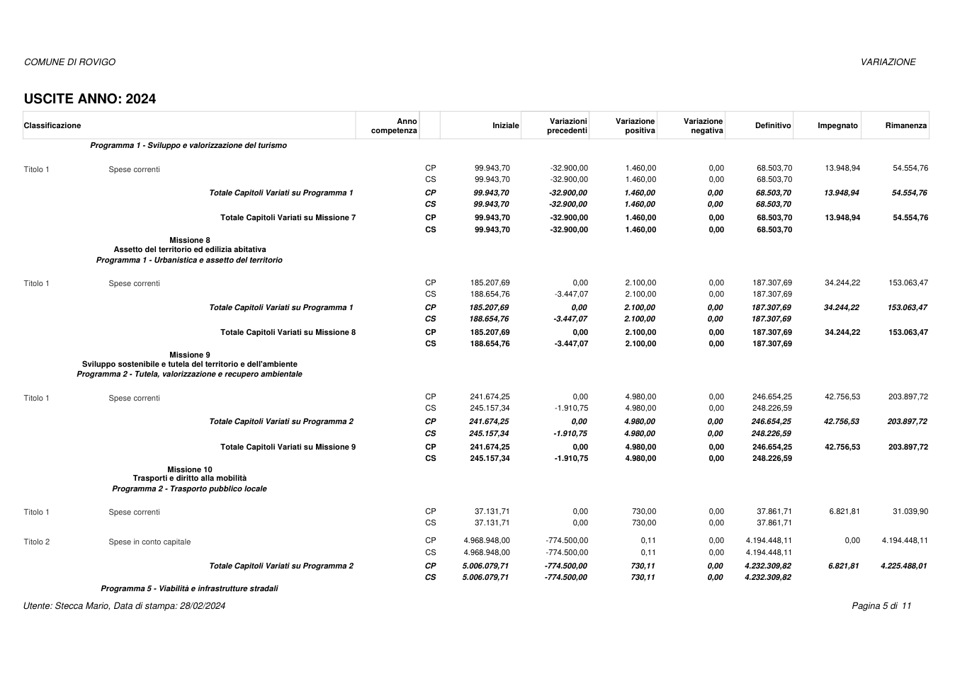 Pagina 5 del documento