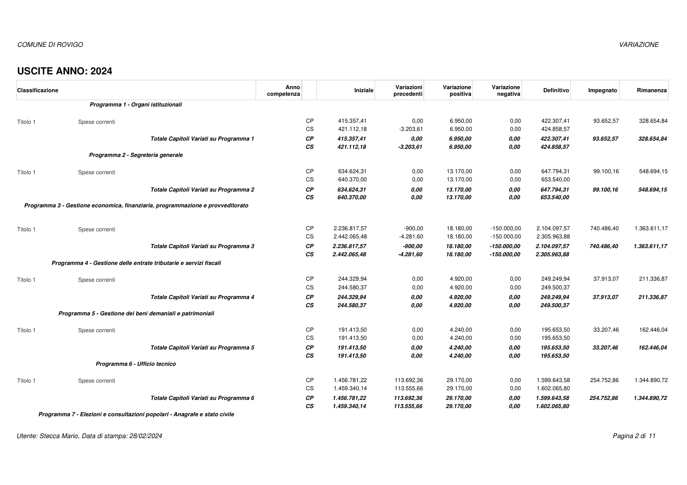 Pagina 2 del documento