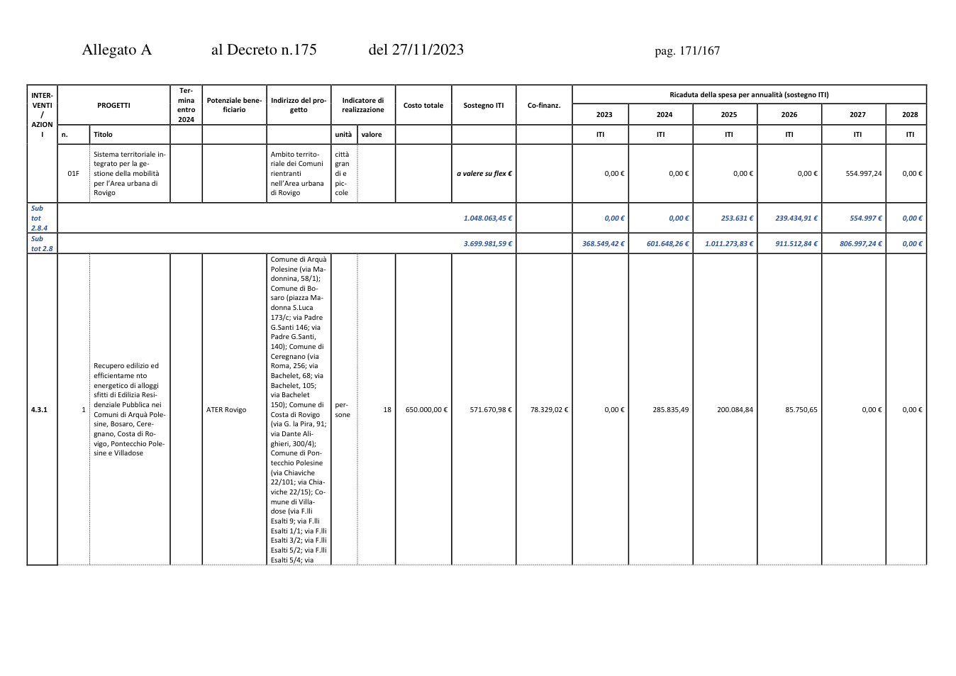 Pagina 3 del documento