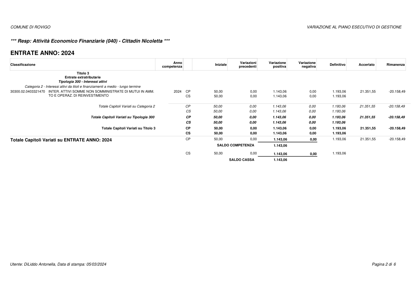 Pagina 2 del documento