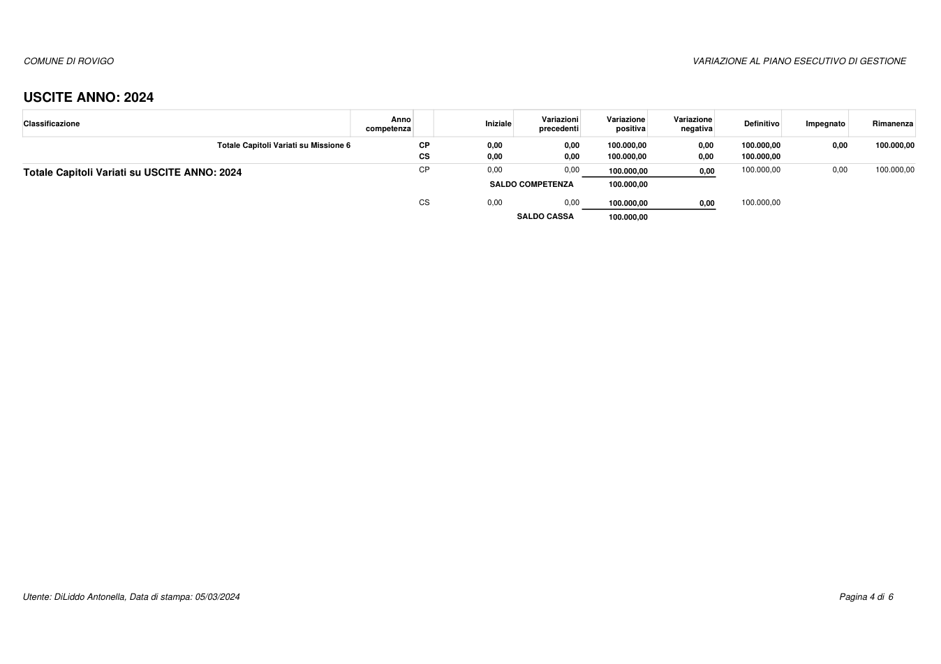Pagina 4 del documento
