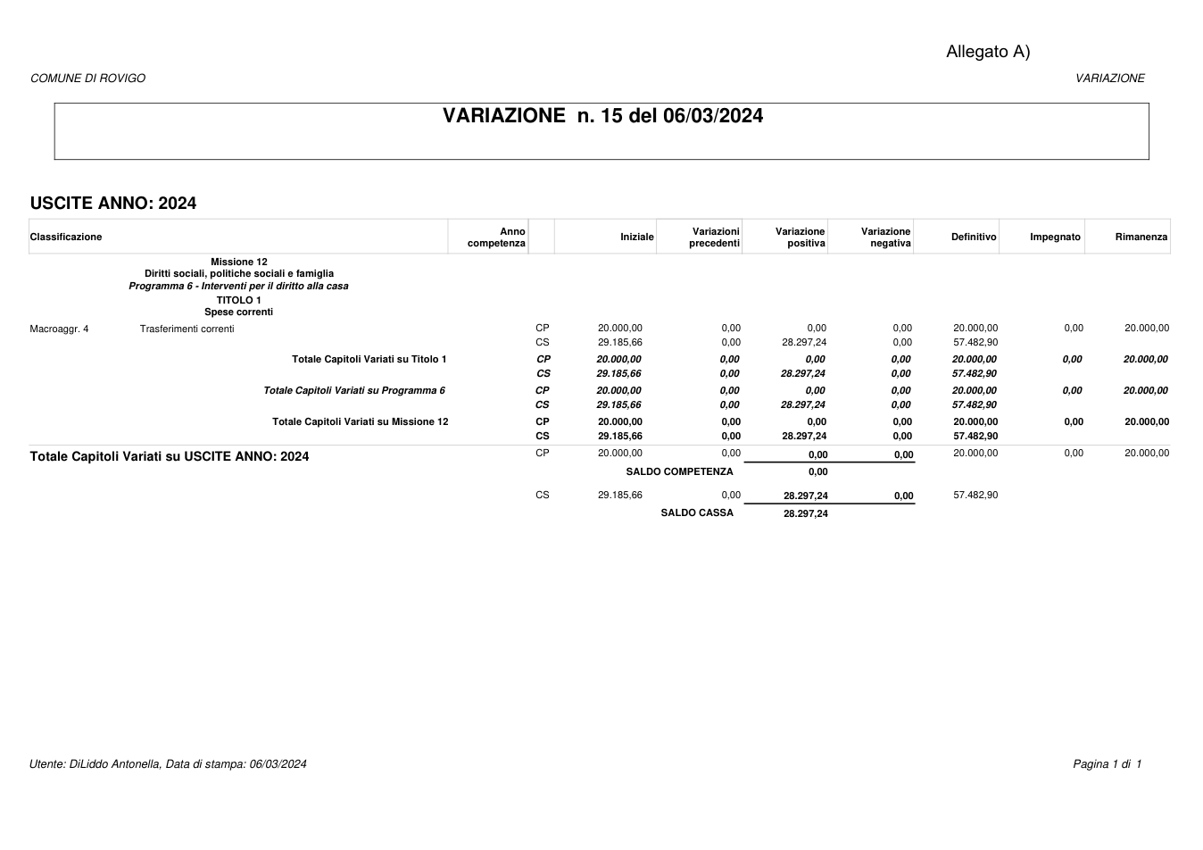 Pagina 1 del documento