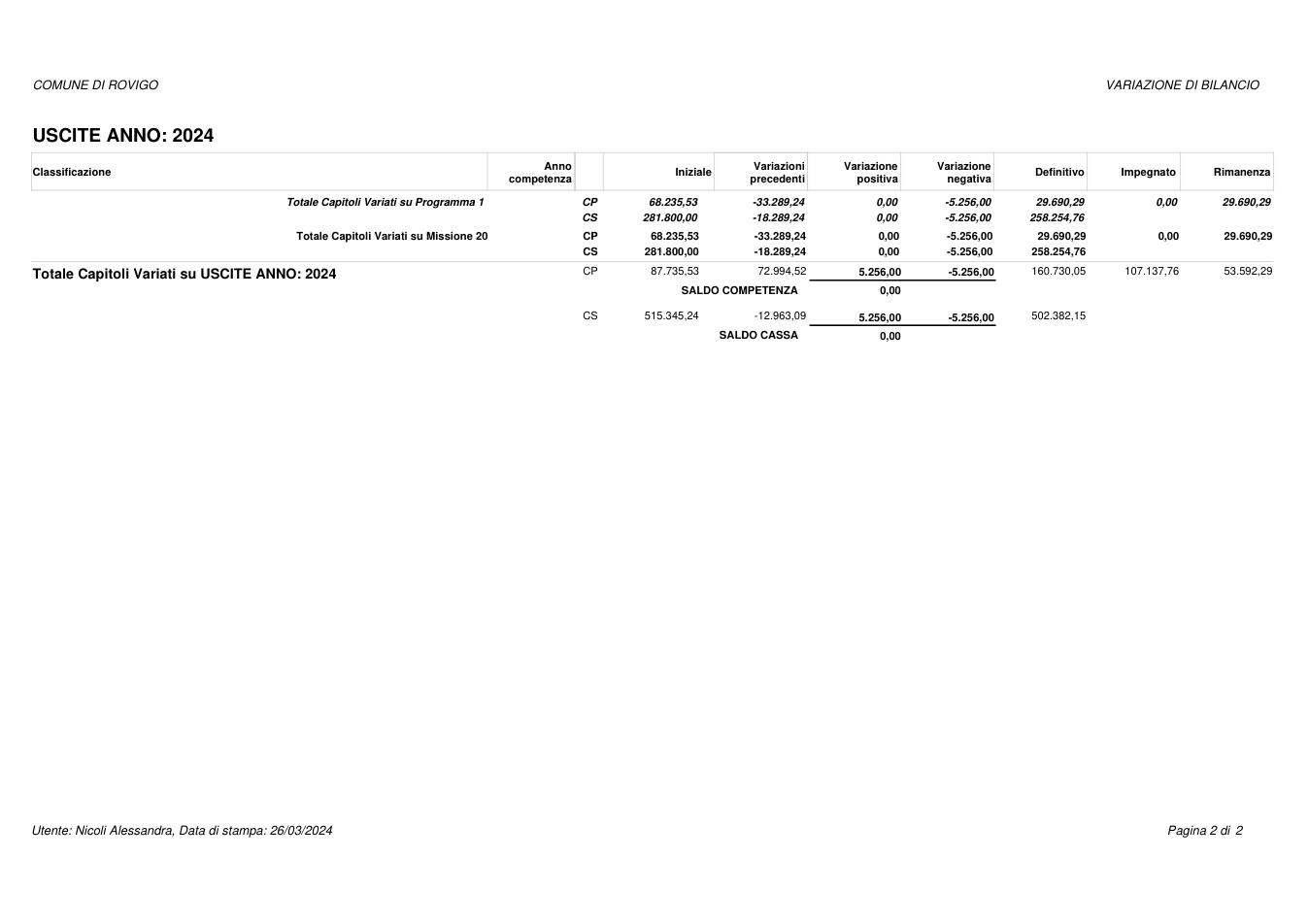 Pagina 2 del documento