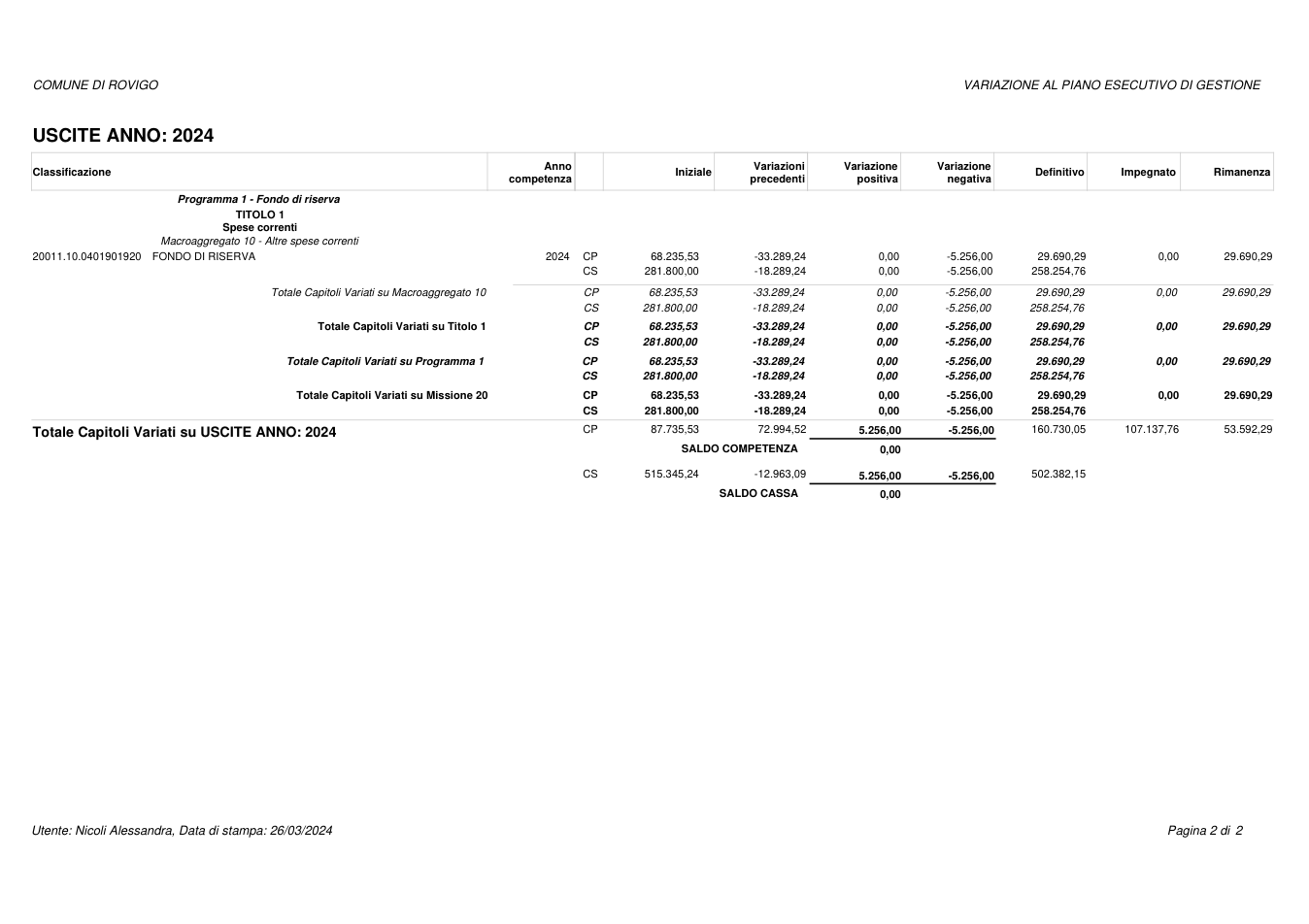 Pagina 2 del documento