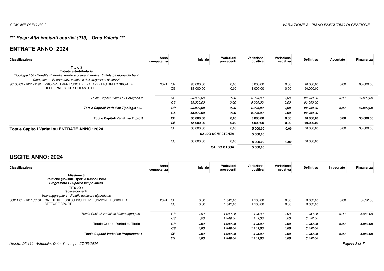 Pagina 2 del documento