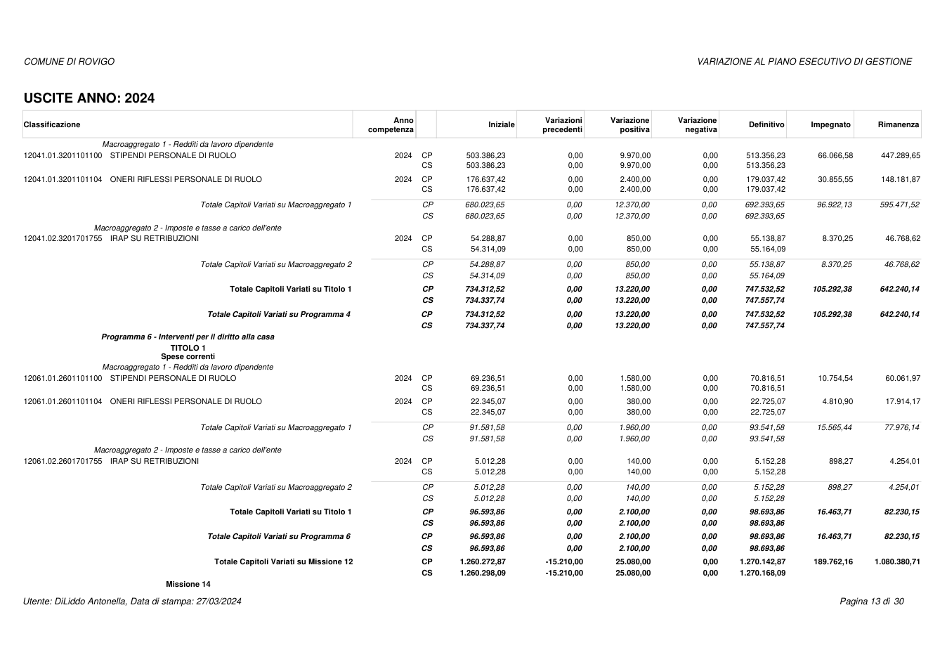 Pagina 13 del documento