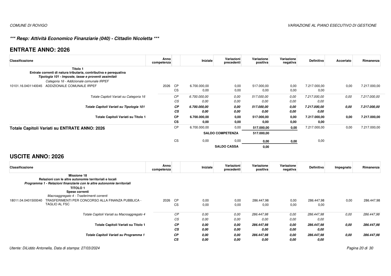 Pagina 20 del documento