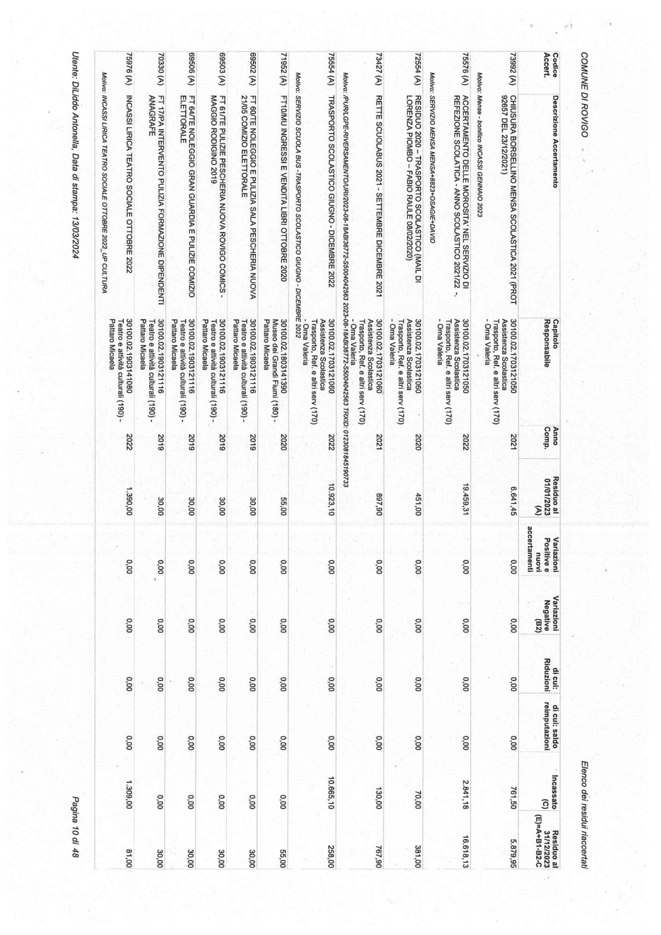 Pagina 10 del documento