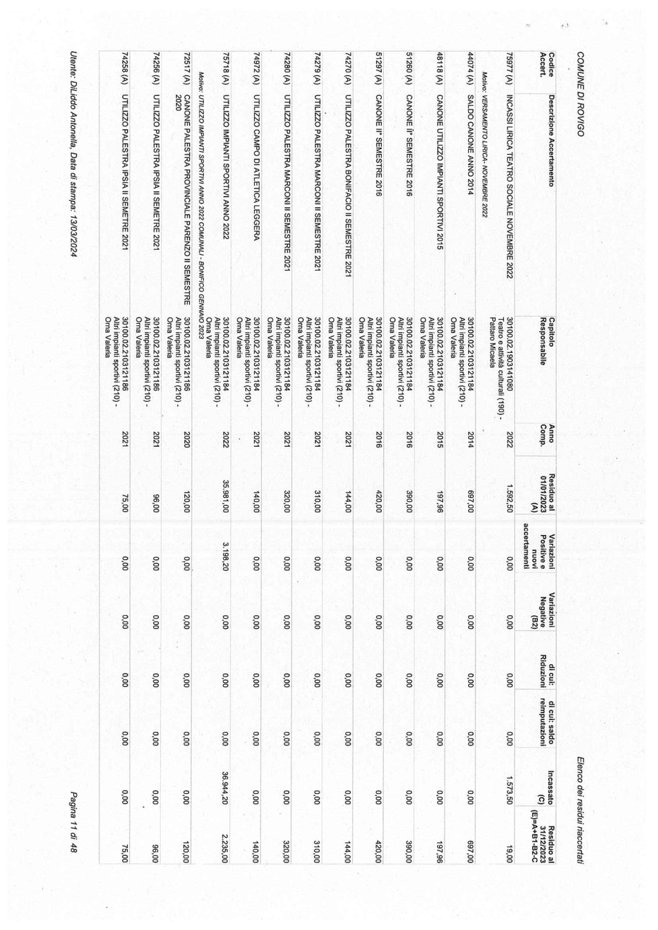 Pagina 11 del documento