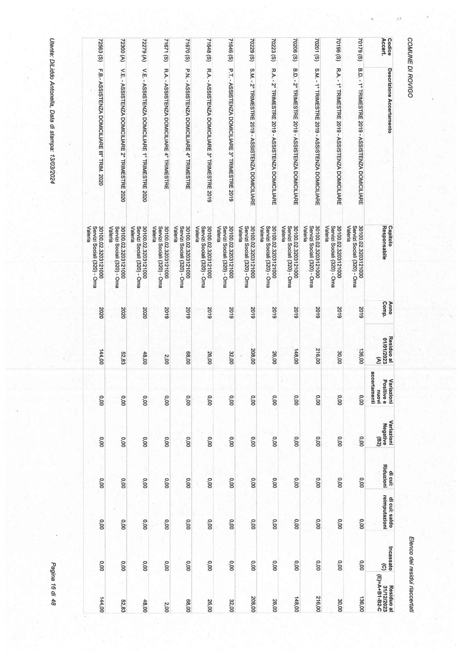 Pagina 16 del documento