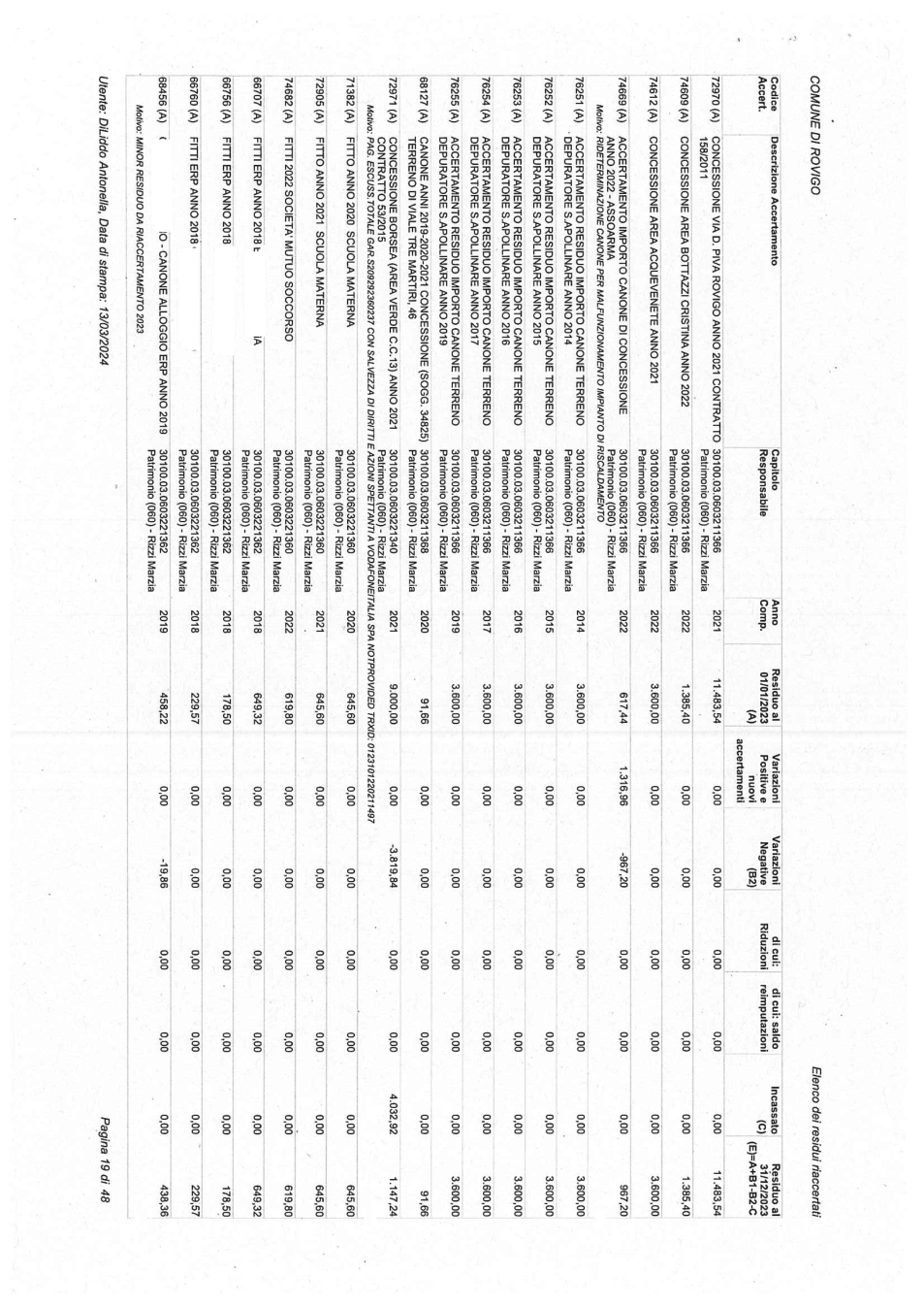 Pagina 19 del documento
