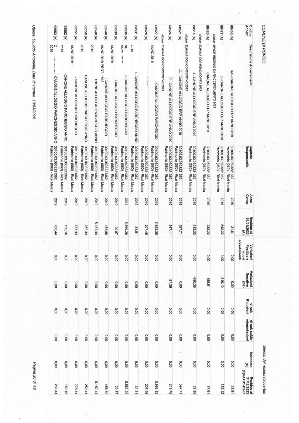 Pagina 20 del documento