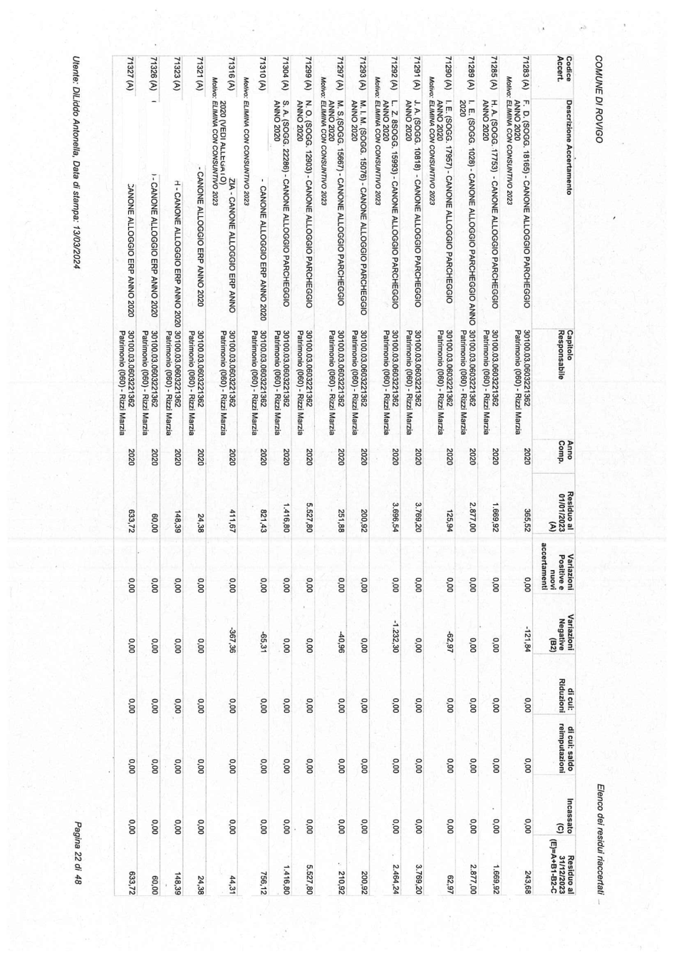 Pagina 22 del documento
