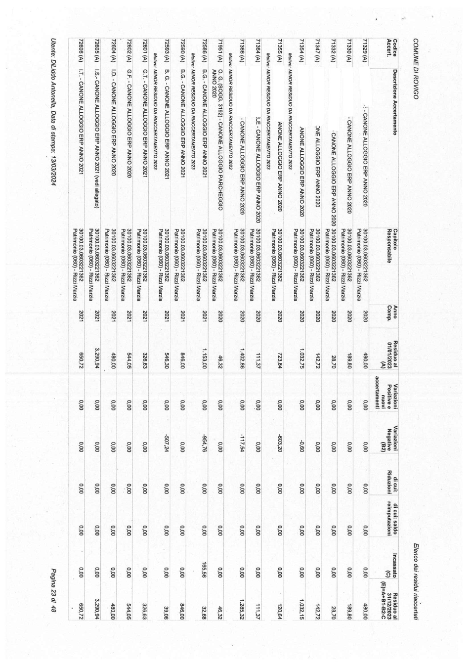Pagina 23 del documento
