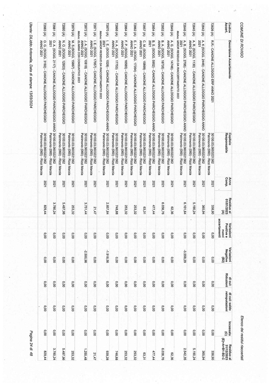 Pagina 24 del documento