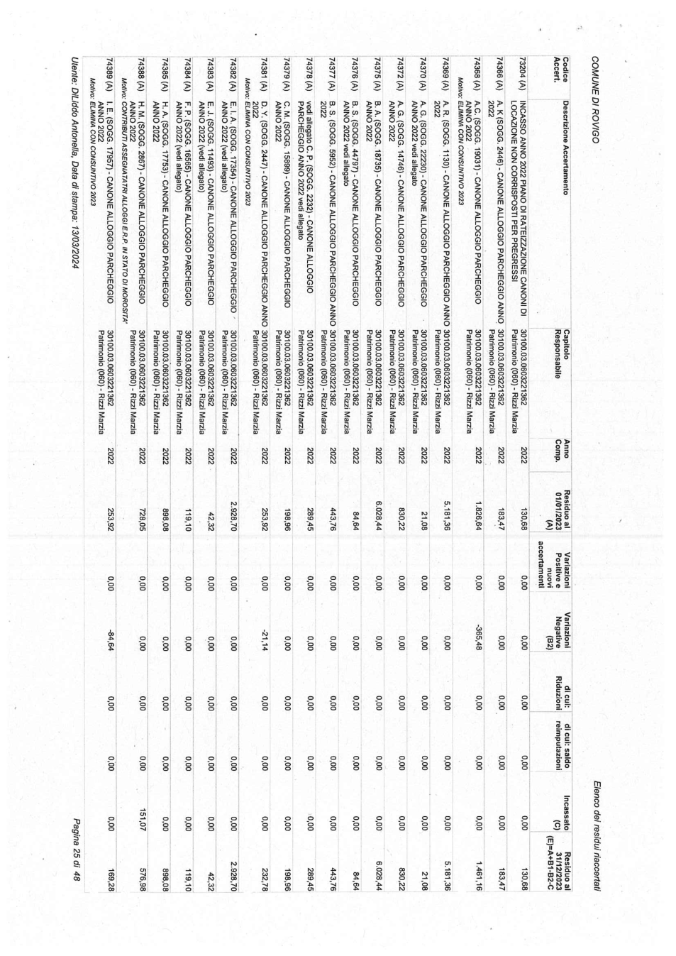 Pagina 25 del documento