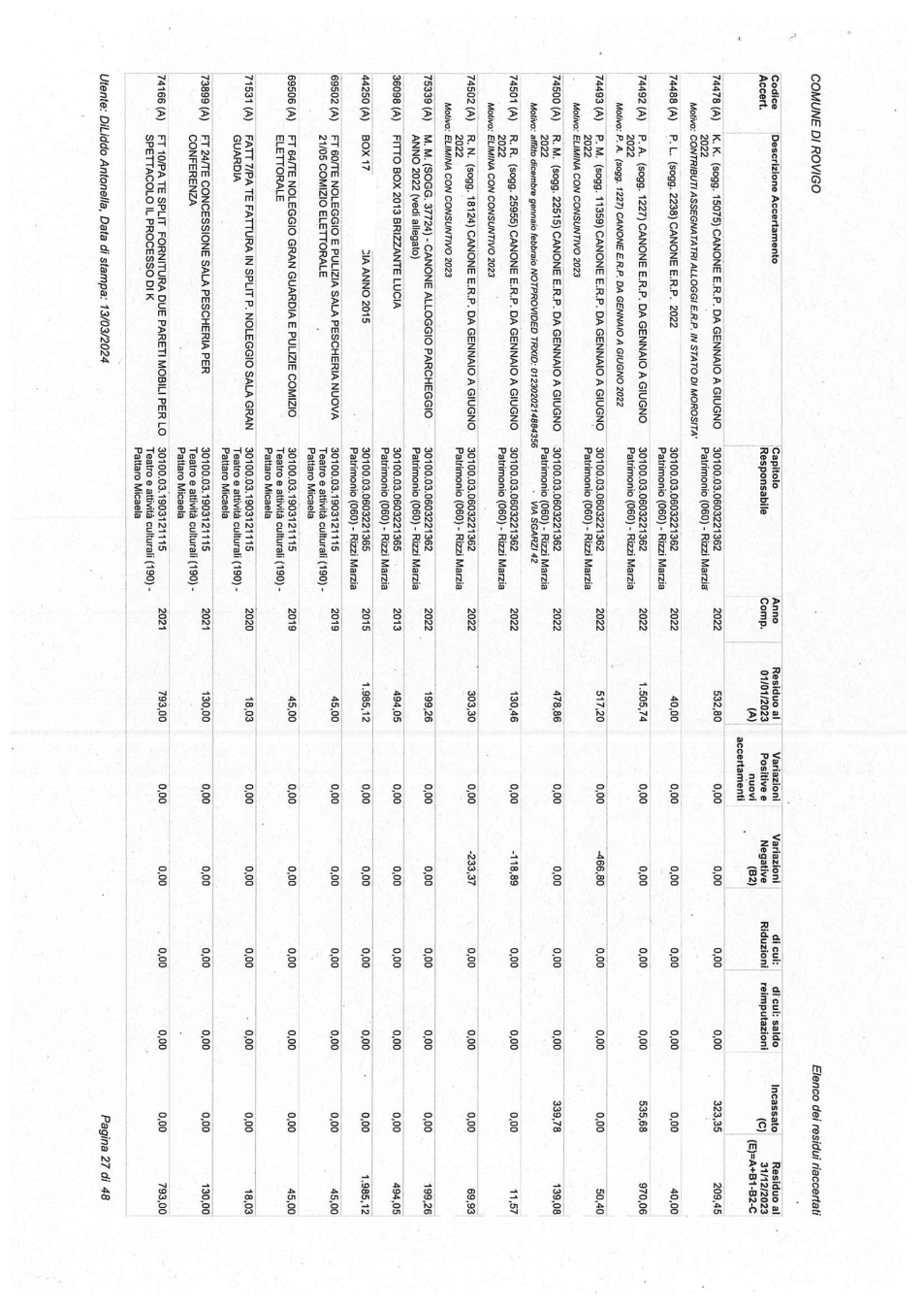Pagina 27 del documento