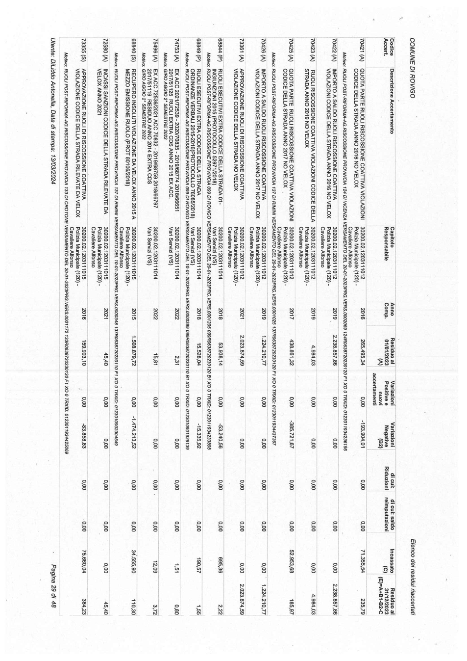 Pagina 29 del documento