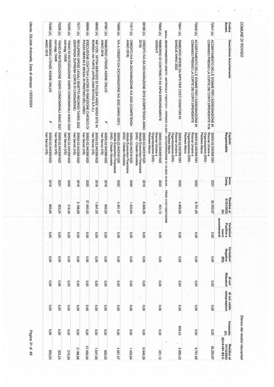 Pagina 31 del documento