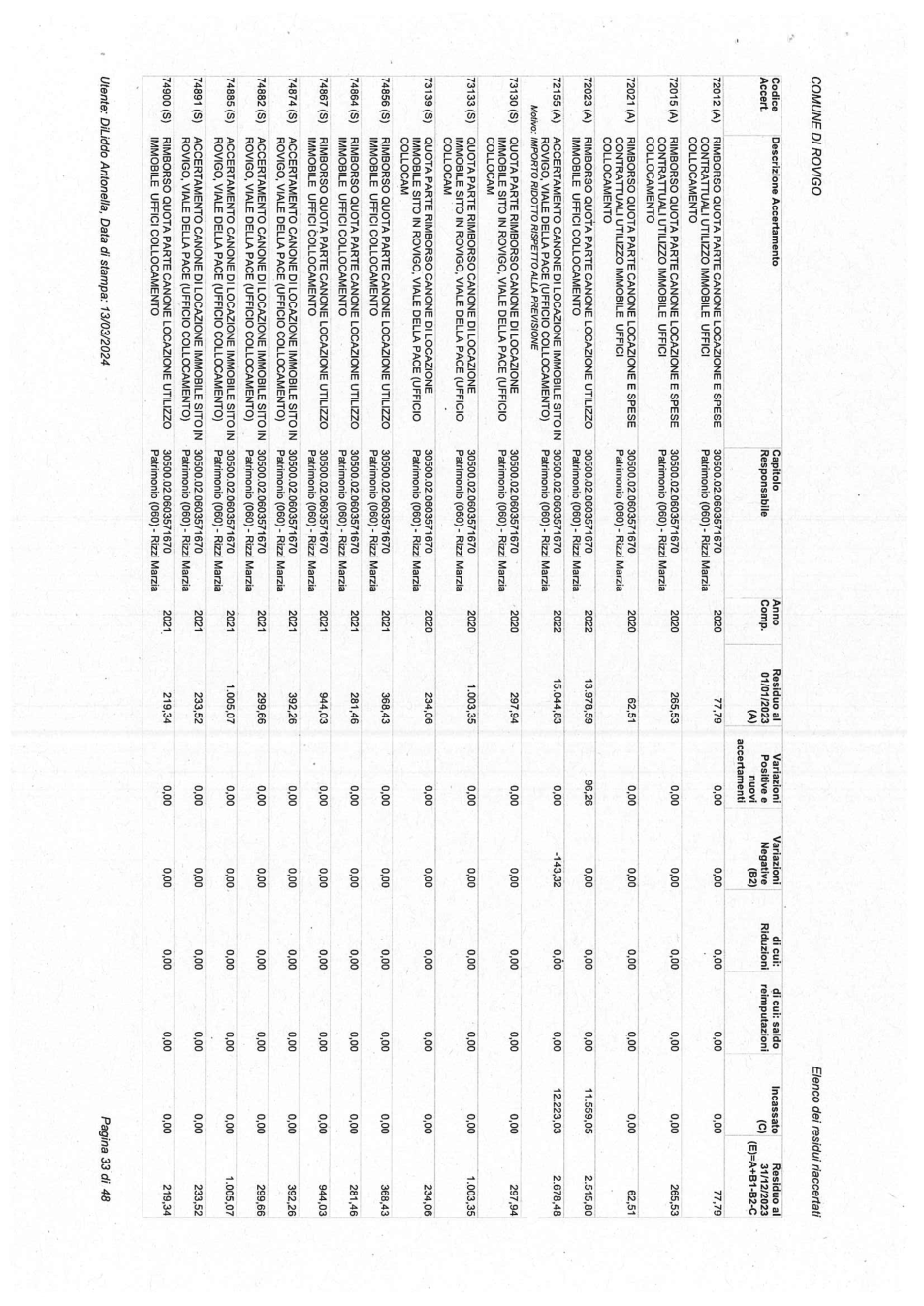 Pagina 33 del documento