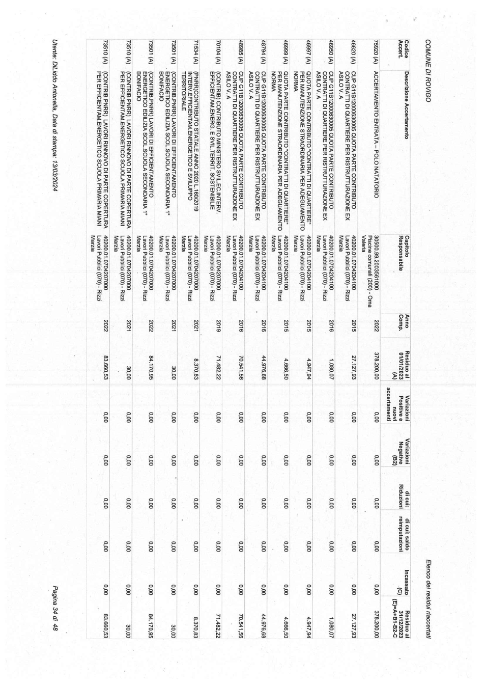 Pagina 34 del documento