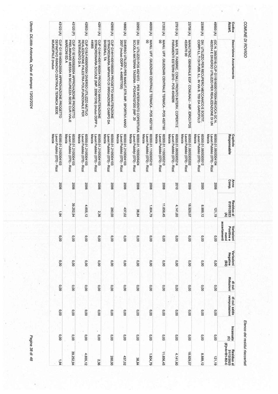 Pagina 38 del documento