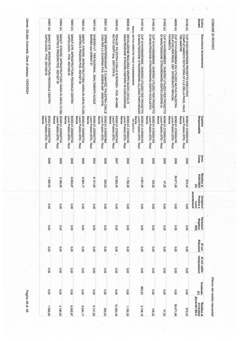 Pagina 39 del documento