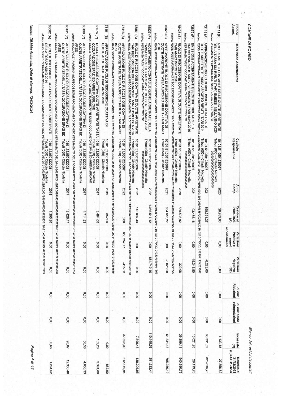 Pagina 4 del documento