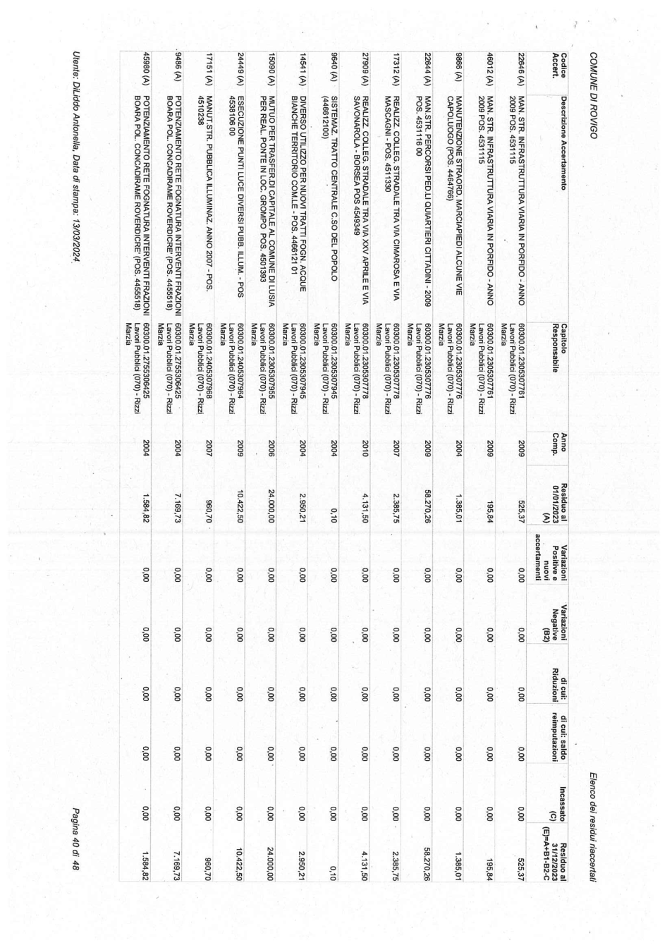 Pagina 40 del documento