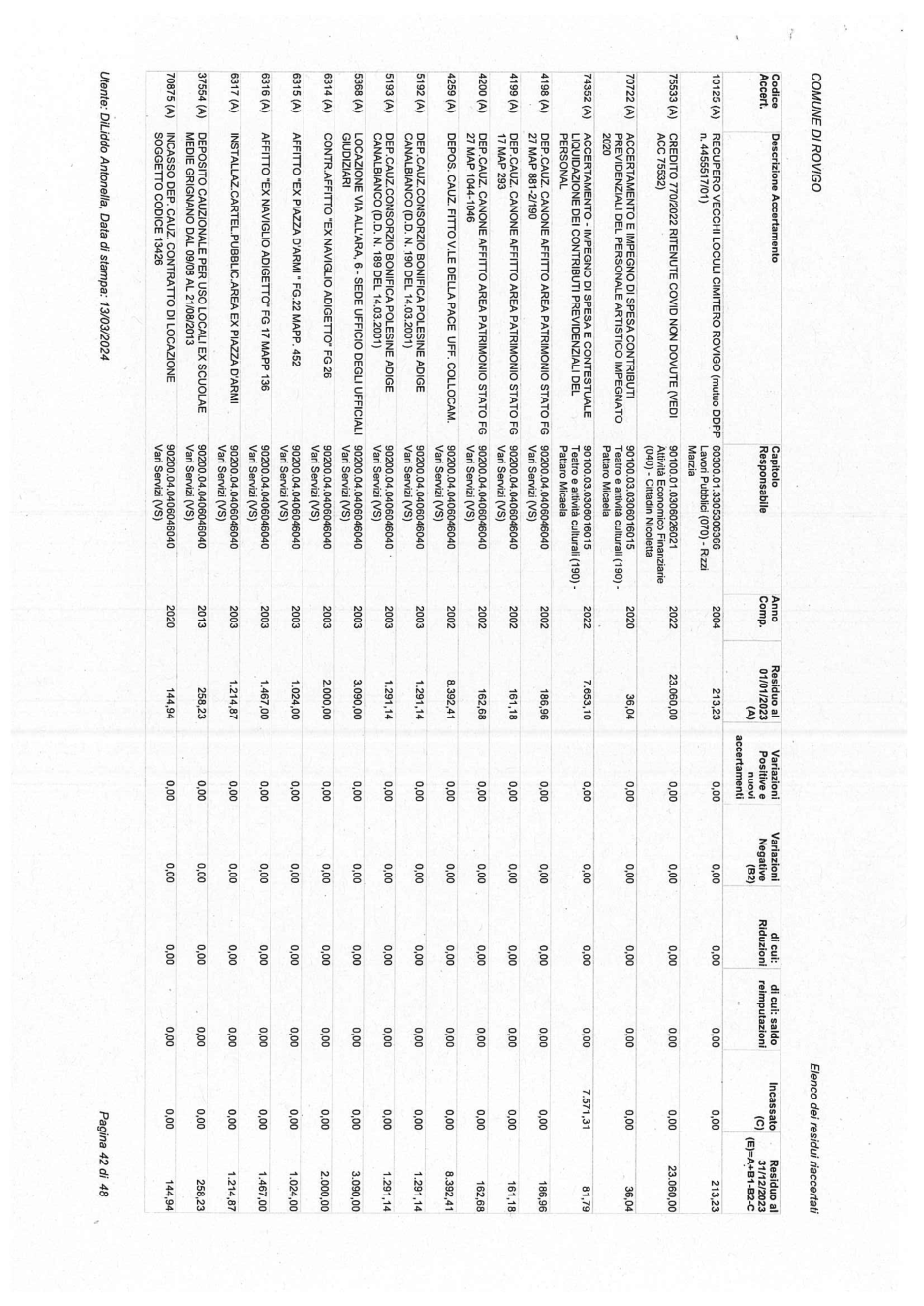 Pagina 42 del documento