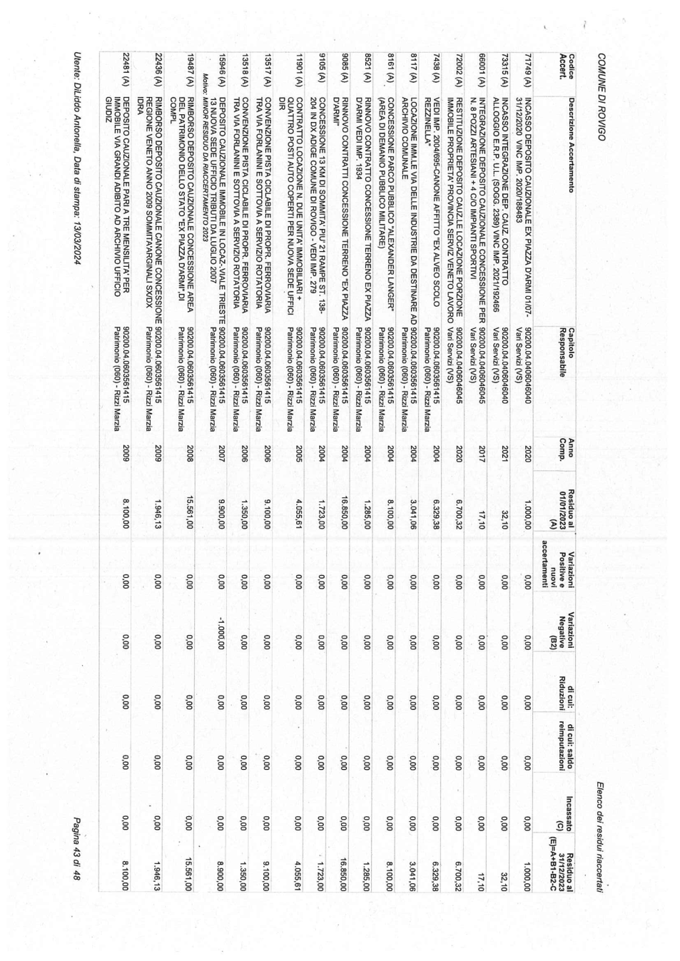 Pagina 43 del documento