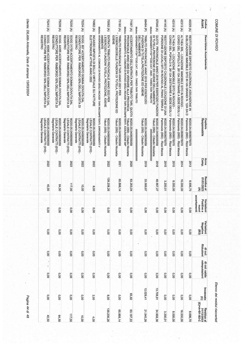 Pagina 44 del documento