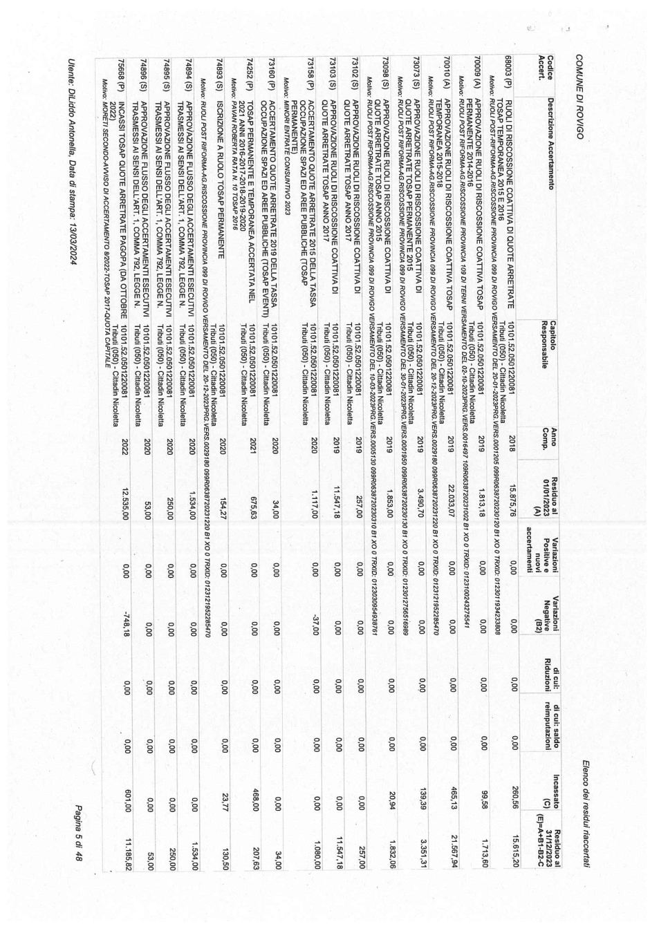 Pagina 5 del documento