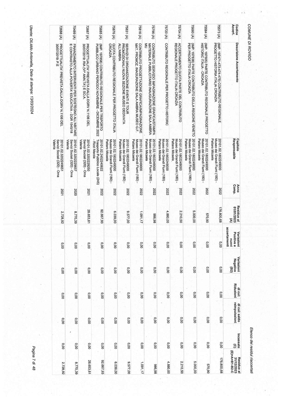 Pagina 7 del documento