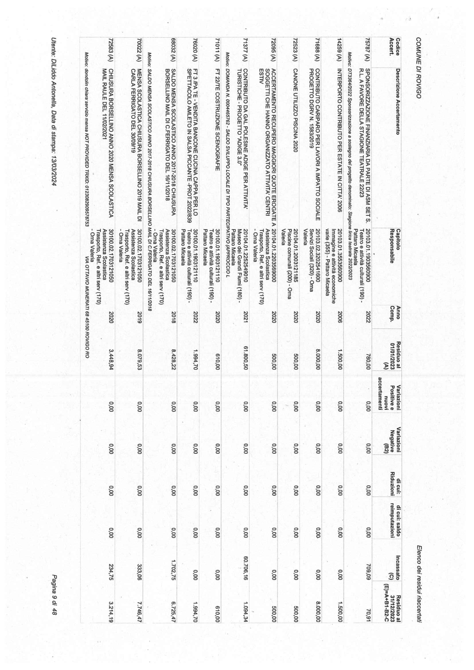 Pagina 9 del documento