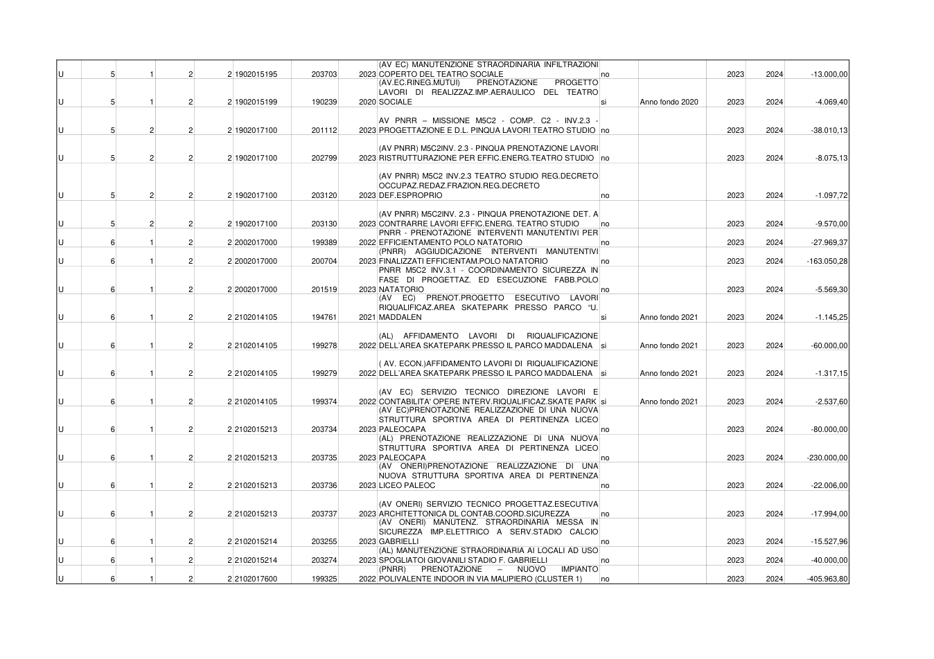 Pagina 10 del documento