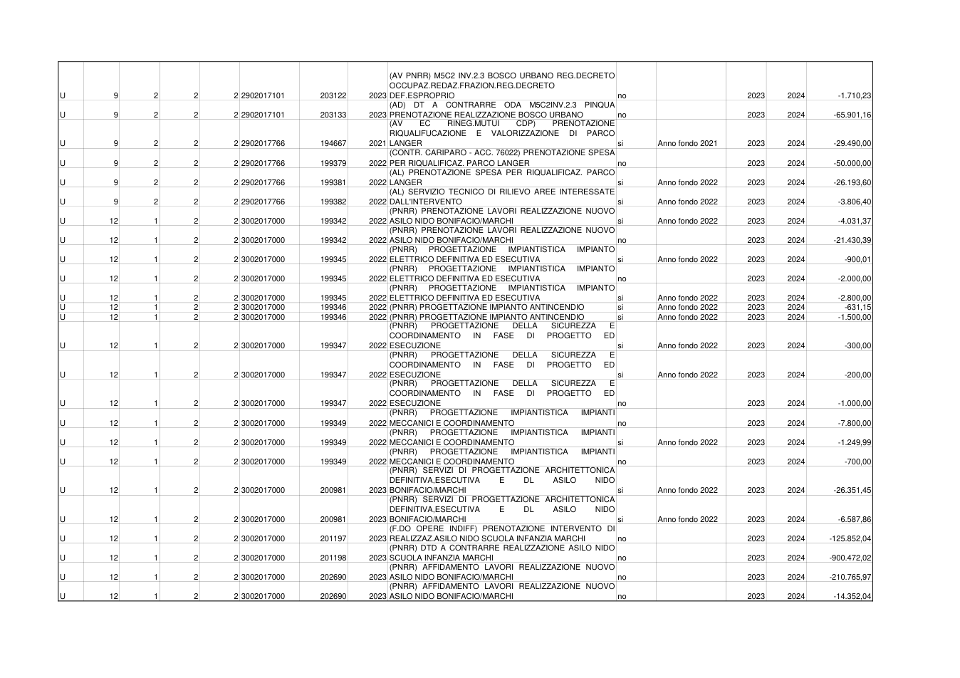 Pagina 16 del documento